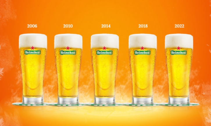 Succes Wust Heineken